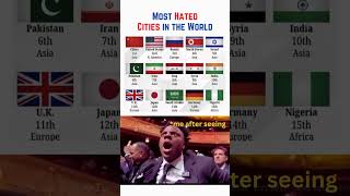 Download lagu Top 10 Most Hated Countries in the World – 2025 🌍 mp3