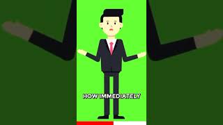 What is Recovery Testing