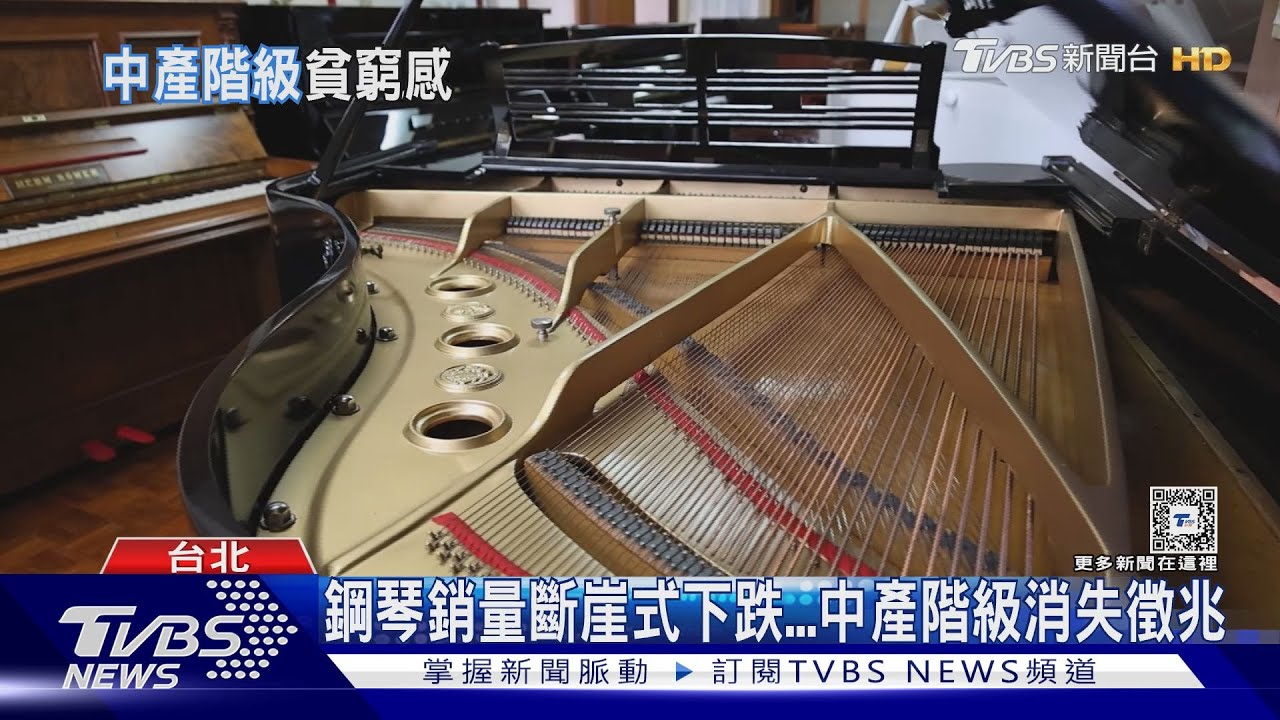 陸一半琴廠倒閉!鋼琴銷量雪崩下跌 與中產階級消失有關