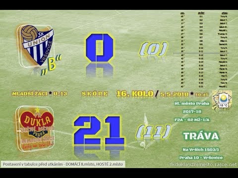 16.kolo ⚽ Sk Union Vršovice B @ FK DUKLA Jižní Město U13 ◙ 5.5. 2018