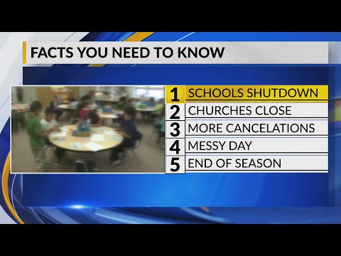 March 13, 2020 Five Facts