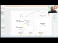 Codex CLI AI Update Next Vibe Code App Raspberry Pi BACnet IoT Temperature Sensor
