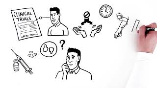 Clinical Trials