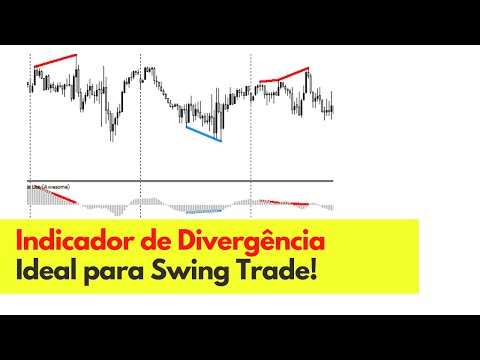Indicador de Divergência para Swing Trade