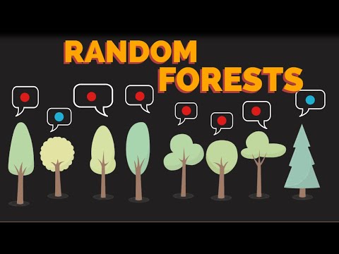 Visual Guide to Random Forests