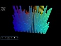 TRASH POLKA Yitligan V0 1 Glizch Plop Dada Surrealist Drum Ambient Abstract Drunken Style