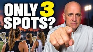 NCAA Roster Limits Explained: I Counted a Real D1 Roster