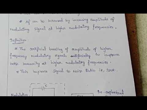 Pre-emphasis and De-emphasis