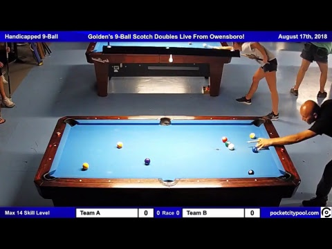 The Golden's Scotch Doubles 9-Ball Tournament