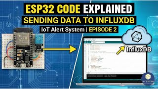 ESP32 + DHT11: Send Real-Time Sensor Data to InfluxDB Cloud