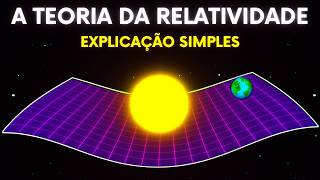 O Que é a Teoria da Relatividade de Einstein? Explicação Para Iniciantes