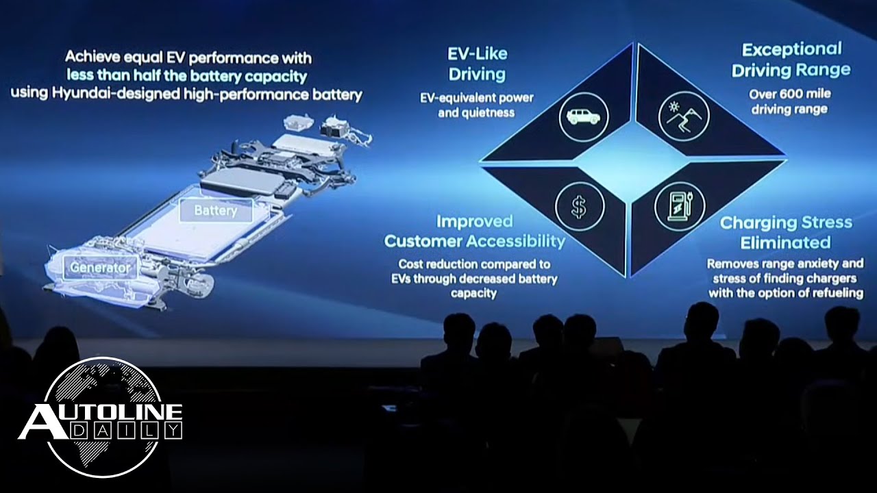 Mahle представляє новий генератор запасу ходу для електромобілів, що розширює межі пробігу