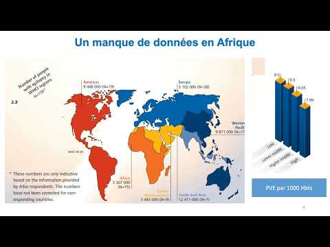 Démarche diagnostique devant une crise épileptique. Pr. CISSE Fodé Abass.