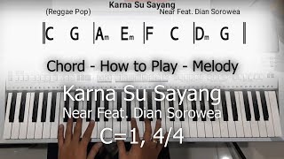 Download lagu Tutorial Piano - Karna Su Sayang (Near Feat. Dian Sorowea) mp3 Download lagu Tutorial Piano - Karna Su Sayang (Near Feat. Dian Sorowea) mp3