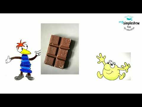 Wir verdoppeln im Zahlenraum bis 20