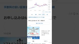 半導体関連銘柄、目先底打ちか？ここからは銘柄選別が進む
