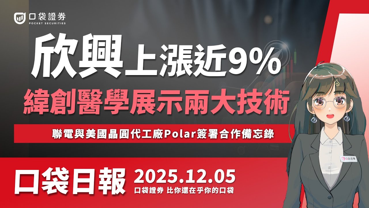 【口袋日報】欣興上漲近9%!緯創醫學展示兩大核心技術,聯電與美國晶圓代工廠Polar簽署合作備忘錄|2025.12.05