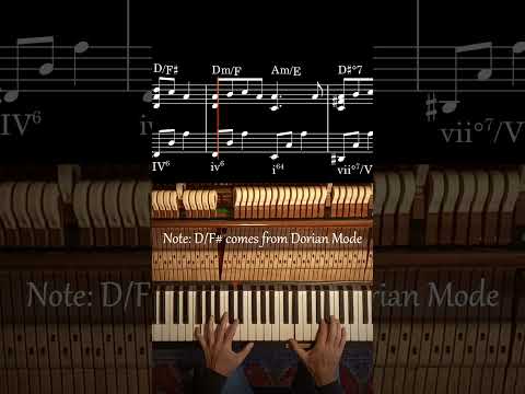 Sad Piano Chord Progression with Chromatic Bassline + Sheet Music