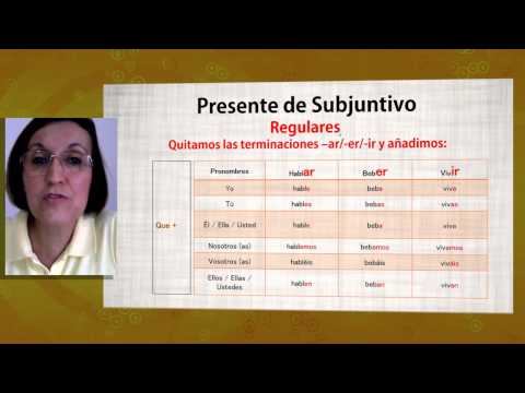 Aula Espanhol  - Presente de  Subjuntivo  +Español