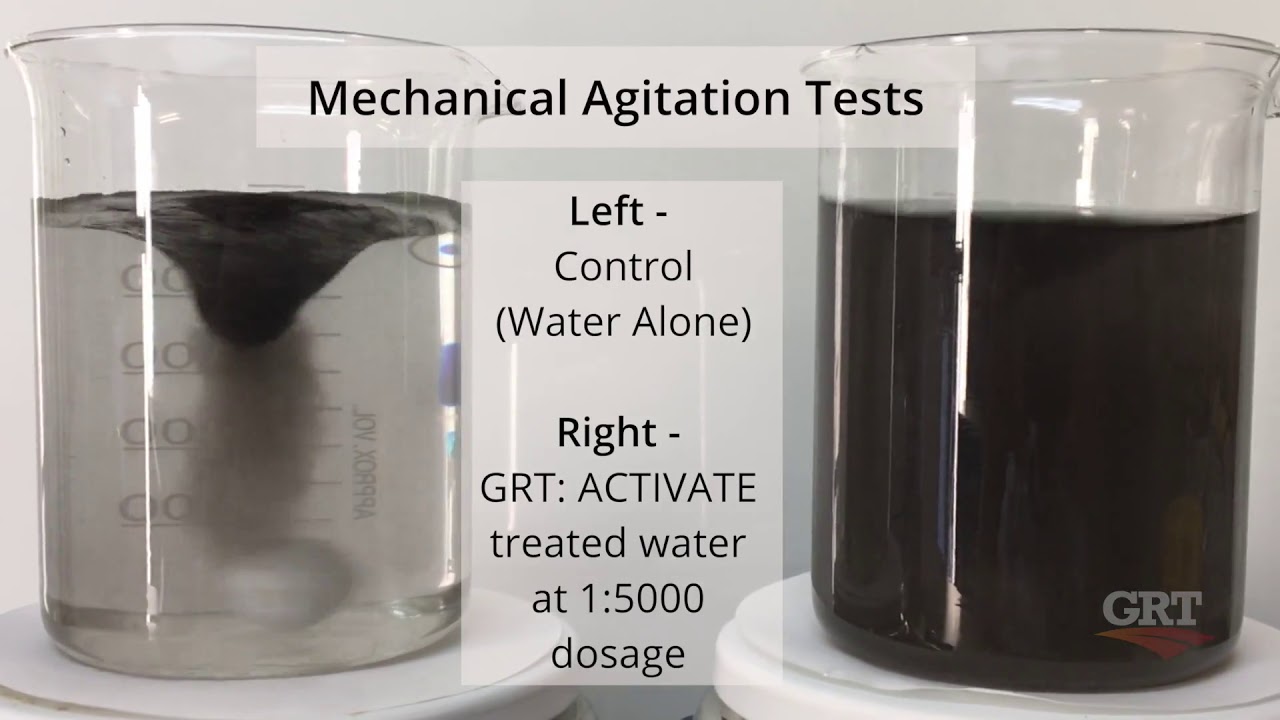 GRT- ACTIVATE - Dust Control & Dust Suppression Product