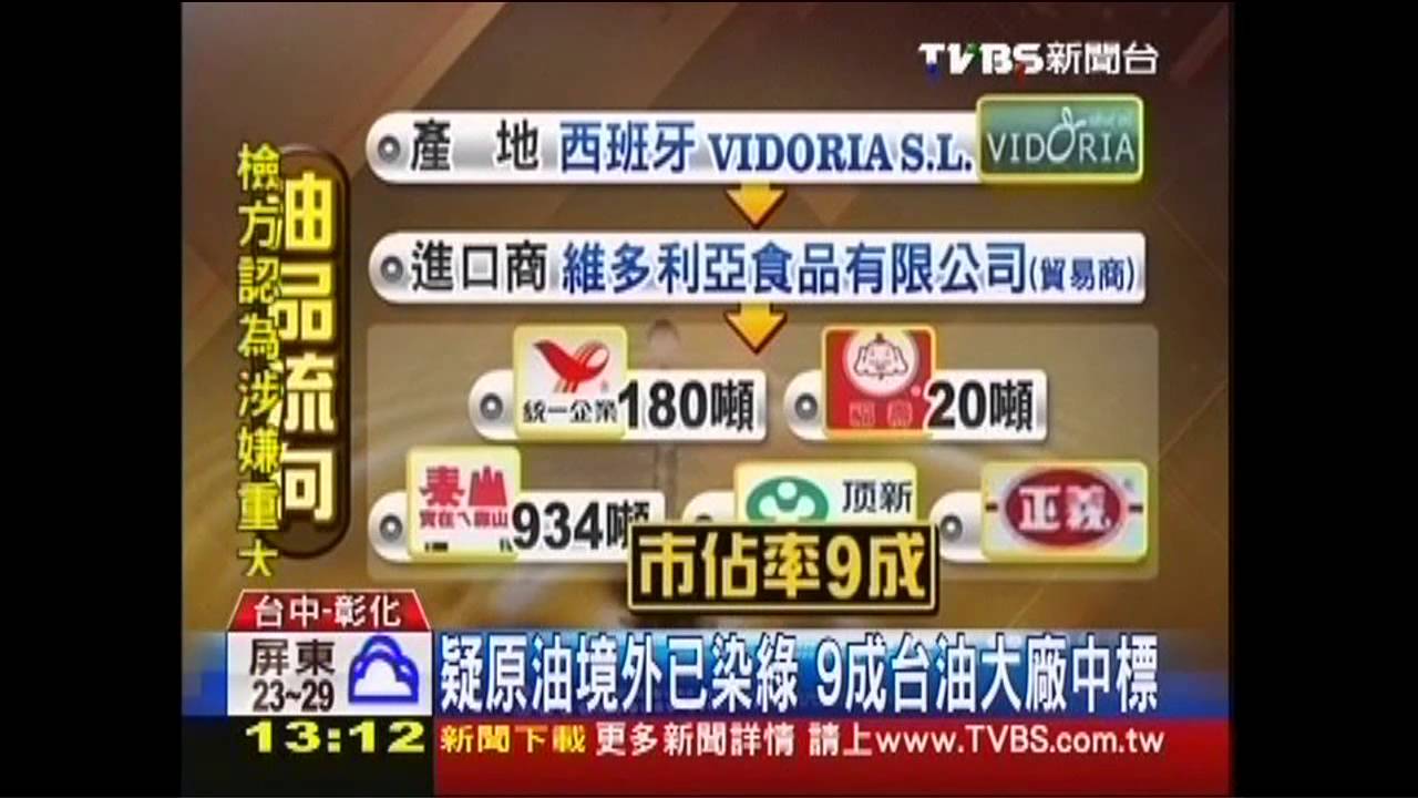 疑原油境外已染綠 9成台油大廠中標