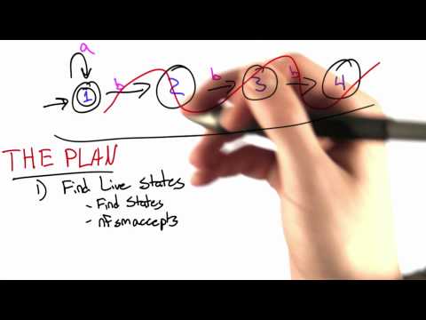 Building A Web Browser Programming Languages