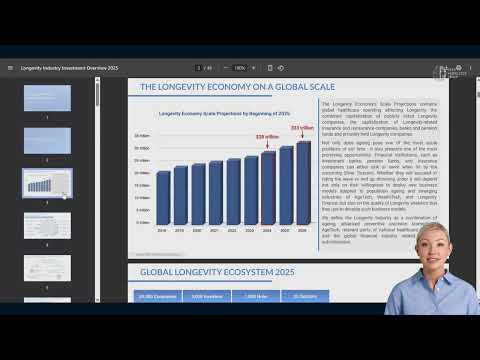 Investment Digest