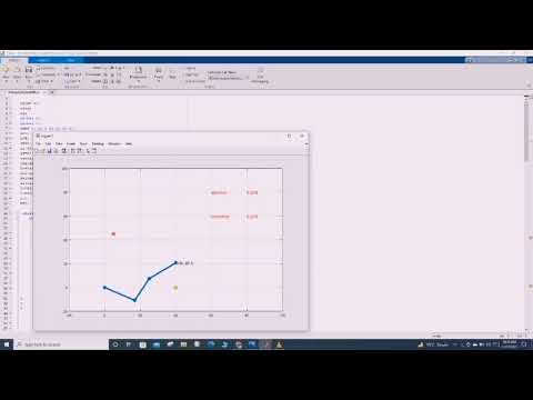 Obstacle Avoiding Robot in MATLAB