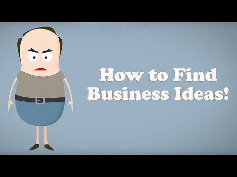 How to Find Business Ideas - The Ultimate Guide