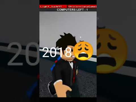 a evolução do lokis