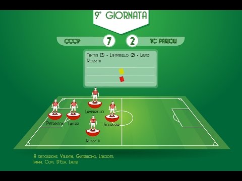 CCCP - TCParioli 7-2