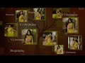 V J Archana Biography Boyfriend Family Height And Weight All V J Archana Tamil Movies