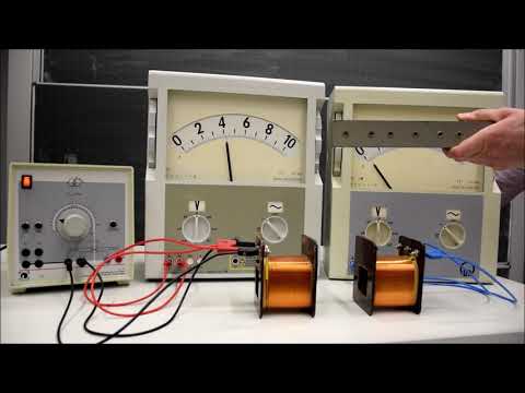 Aufbau und Funktion des Transformators