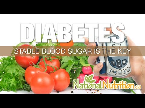 Diabetes: Effective Management for Sugar Control