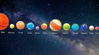 Solar System Planets Bath Bombs （Sun, Mercury, Venus, Earth, Mars, Jupiter, Saturn, Uranus, Neptune）