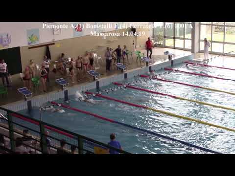 Piemonte A.(1) Bonistalli F.(4) Cerratelli V.(6) 100FA - Massarosa 14.04.19