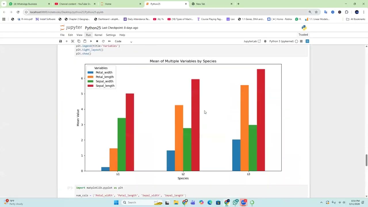Python 25 : use of Ai for script generating