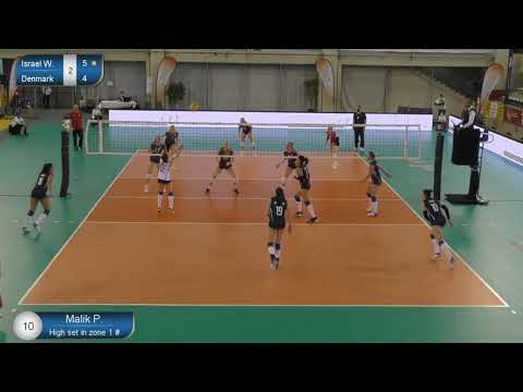 #10 Polina Malik 1st round European Qualification