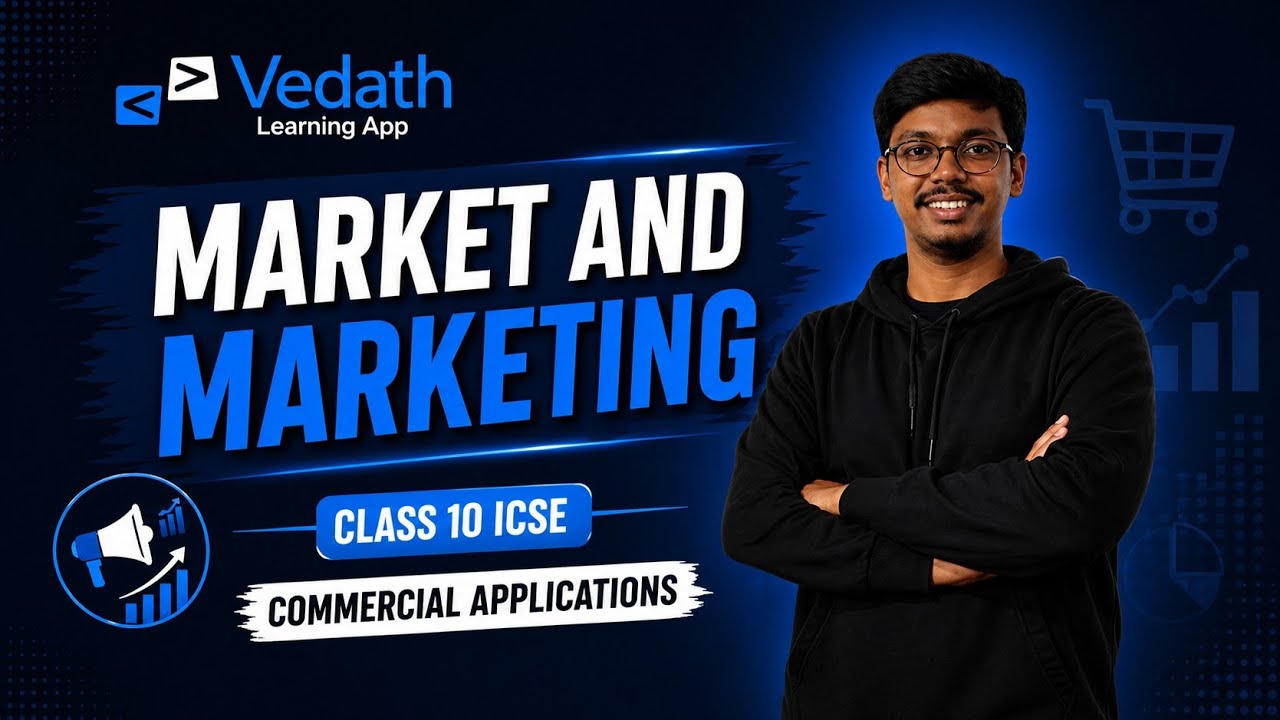 Market and Marketing Class 10 | Commercial Application