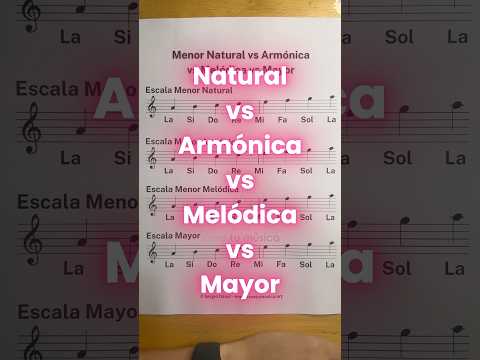Escala Menor Natural vs Armónica vs Melódica vs Escala Mayor