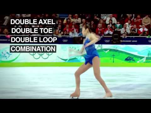 Spectacular Figure Skating World & Olympic Record   Yuna Kim   Olympic Records2