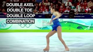 Spectacular Figure Skating World & Olympic Record   Yuna Kim   Olympic Records2