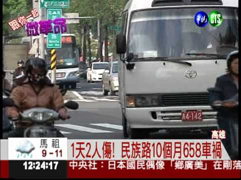 網路微革命 網友團結力量大