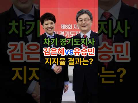 차기 경기도지사 김은혜vs유승민 지지율 결과는?
