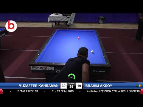 MUZAFFER KAHRAMAN & İBRAHİM AKSOY Bilardo Maçı - 2019 TÜRKİYE KUPASI 2.ETAP ERKEKLER-3.TUR