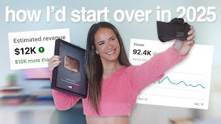 how to ACTUALLY grow on youtube in 2026 β¨ (and make money doing it!)