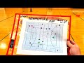Physical Education ADVENTURE MAP
