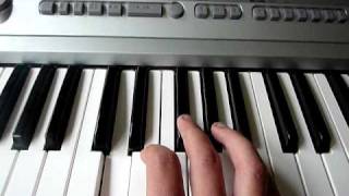 Current 93 - The Teeth of the Winds of the Sea (Piano Tutorial)