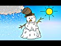 This Is Your Brain On Extreme Weather - YouTube