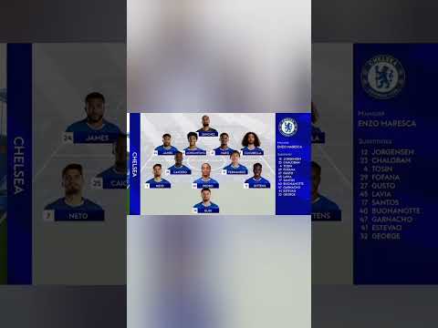 😱✈️🔥Chelsea's Best Nowadays Starting XI Without Cole Palmer! Joao Pedro As Nö10 Is BOOM! #epl #cfc